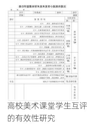 高校美术课堂学生互评的有效性研究