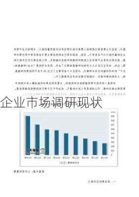企业市场调研现状