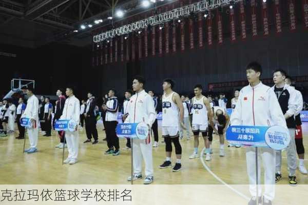 克拉玛依篮球学校排名