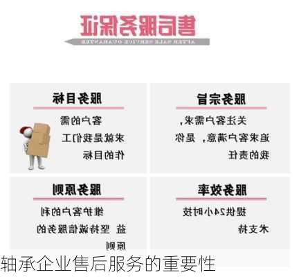 轴承企业售后服务的重要性