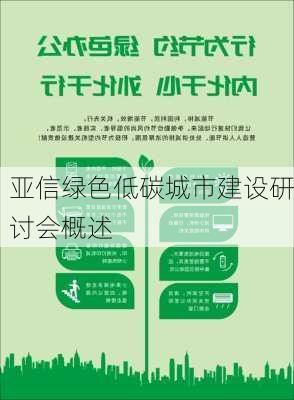 亚信绿色低碳城市建设研讨会概述