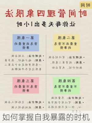 如何掌握自我暴露的时机