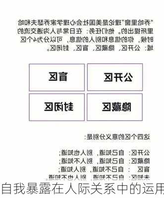 自我暴露在人际关系中的运用