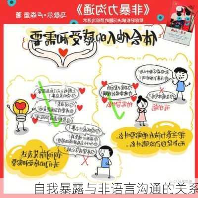 自我暴露与非语言沟通的关系