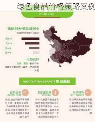 绿色食品价格策略案例