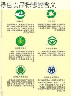 绿色食品标志的含义
