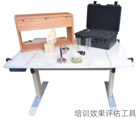 培训效果评估工具