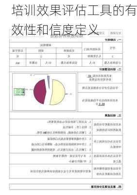 培训效果评估工具的有效性和信度定义