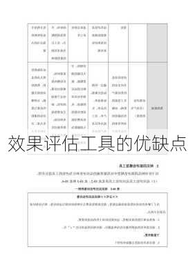 效果评估工具的优缺点