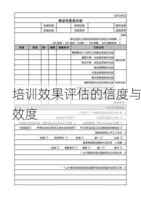 培训效果评估的信度与效度