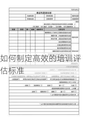 如何制定高效的培训评估标准