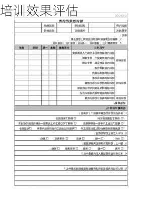 培训效果评估