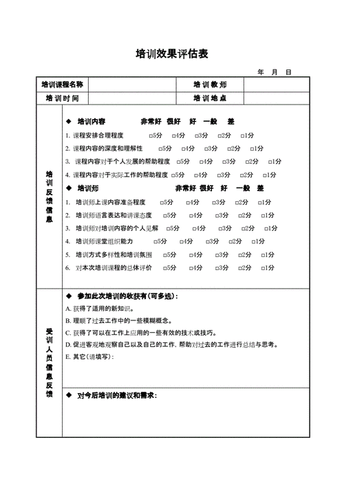 培训效果评估工具的创新应用