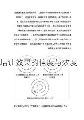 培训效果的信度与效度