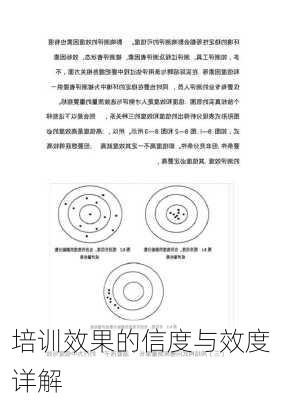 培训效果的信度与效度详解