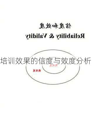 培训效果的信度与效度分析