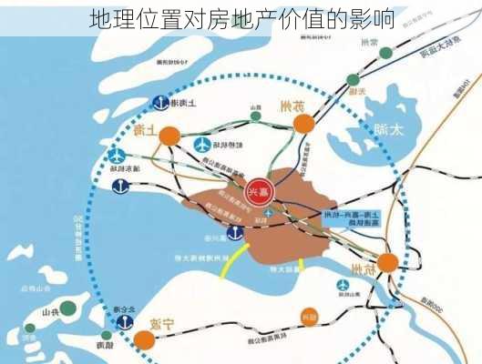 地理位置对房地产价值的影响