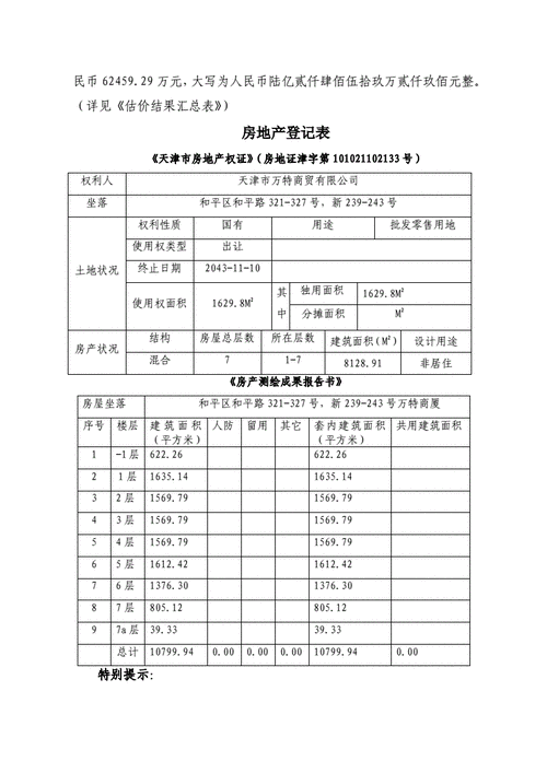 房地产估价结果