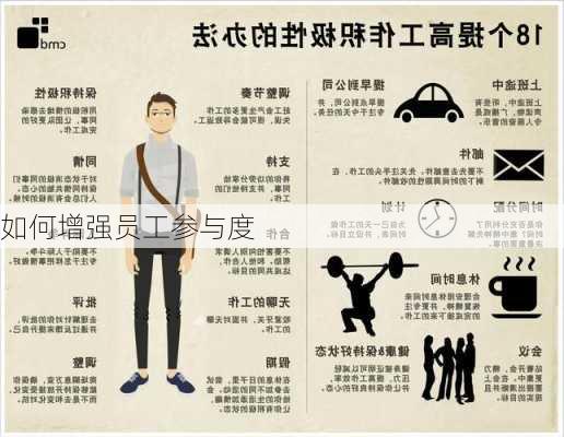 如何增强员工参与度