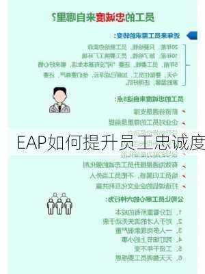 EAP如何提升员工忠诚度