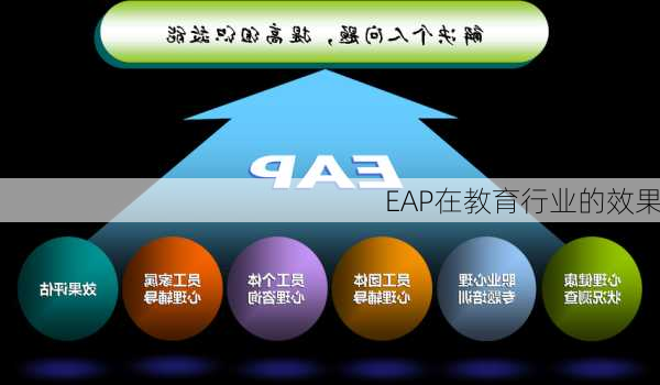 EAP在教育行业的效果