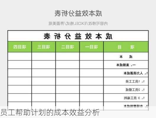 员工帮助计划的成本效益分析