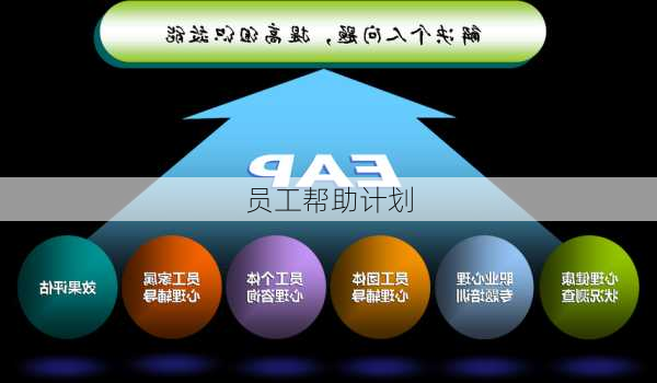 员工帮助计划