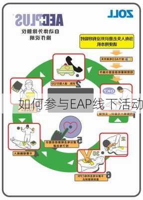 如何参与EAP线下活动
