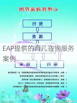 EAP提供的育儿咨询服务案例