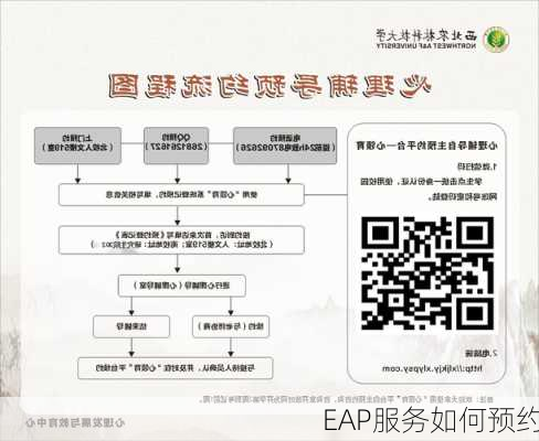 EAP服务如何预约