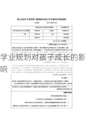 学业规划对孩子成长的影响