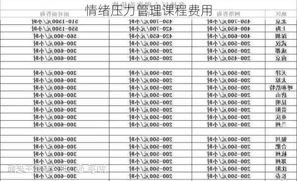 情绪压力管理课程费用