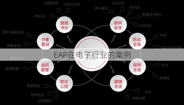 EAP在电子行业的案例