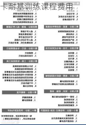 卡耐基训练课程费用