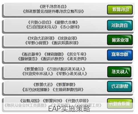 EAP实施策略