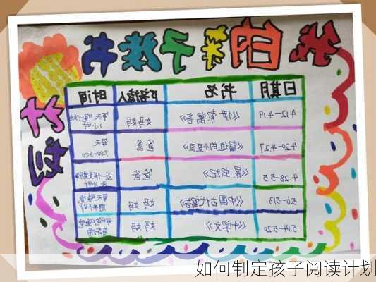如何制定孩子阅读计划