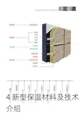 4 新型保温材料及技术介绍