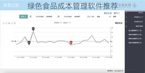 绿色食品成本管理软件推荐