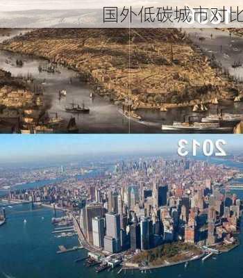 国外低碳城市对比