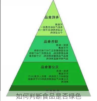 如何判断食品是否绿色