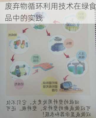 废弃物循环利用技术在绿食品中的实践
