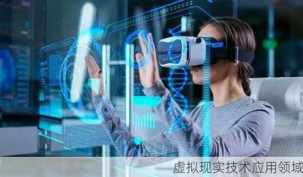 虚拟现实技术应用领域