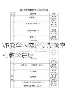 VR教学内容的更新频率和教学进度