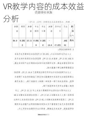 VR教学内容的成本效益分析