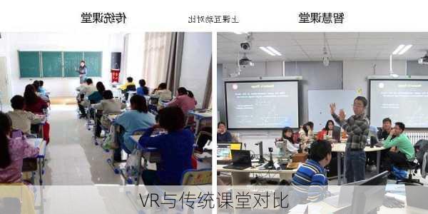 VR与传统课堂对比