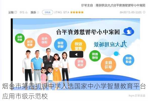 烟台市第四初级中学入选国家中小学智慧教育平台应用市级示范校
