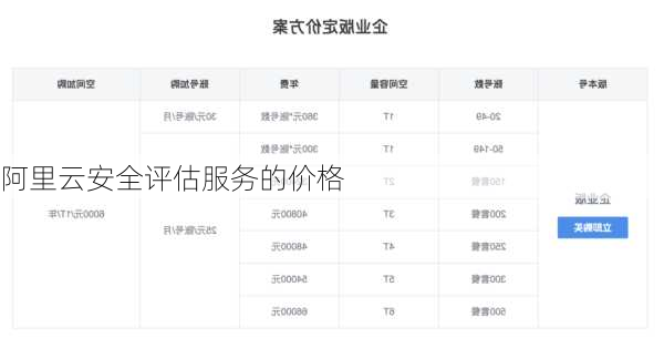 阿里云安全评估服务的价格