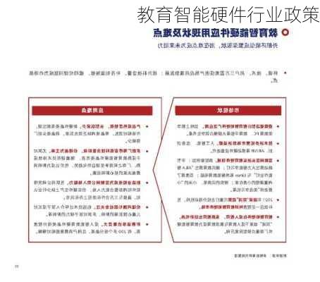 教育智能硬件行业政策