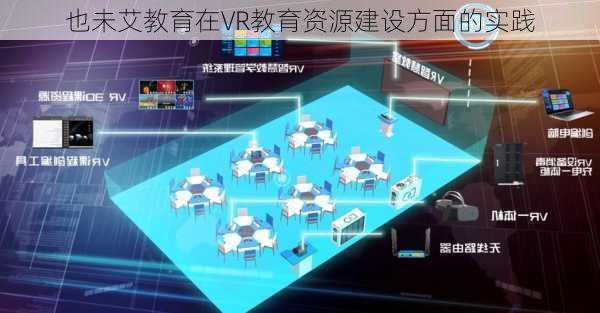 也未艾教育在VR教育资源建设方面的实践