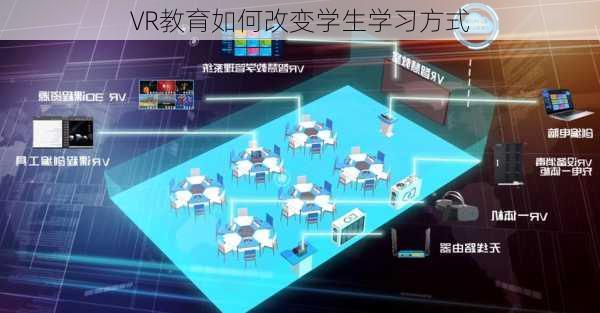 VR教育如何改变学生学习方式